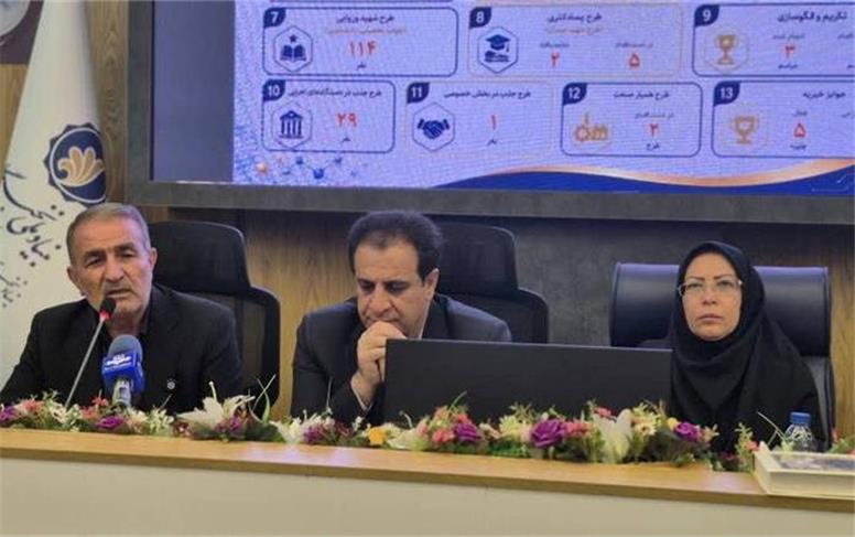 تسهیل مسیر جذب و اشتغال نخبگان در کهگیلویه و بویراحمد