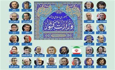 اختصاصی /  اهمیت تفکیک بار عملیاتی استانداران استان‌های درگیر جنگ از دیگر استان‌ها