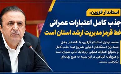 جذب کامل اعتبارات عمرانی خط قرمز مدیریت ارشد استان است